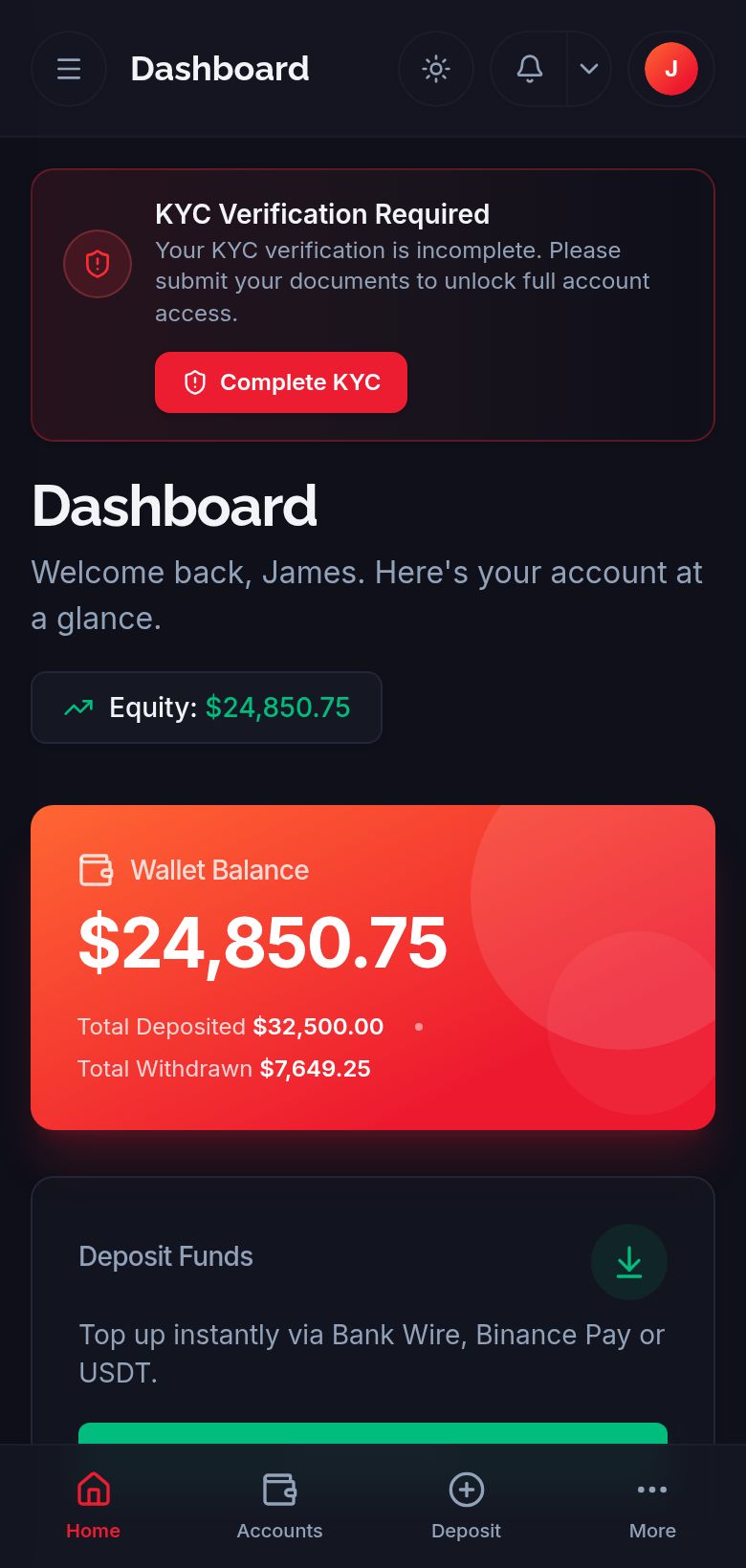 BisMarkets Mobile App