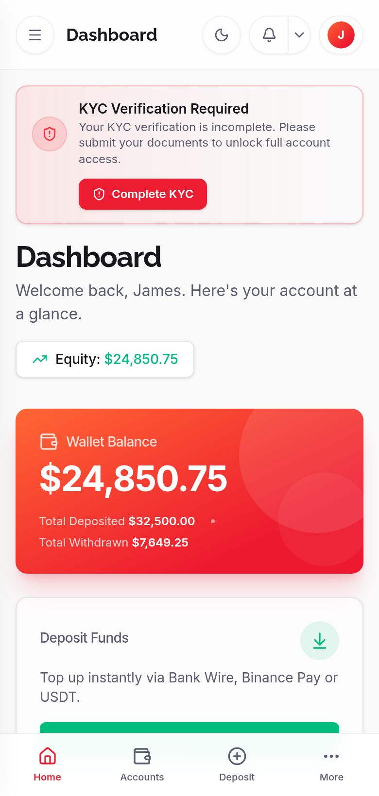 BisMarkets Mobile App