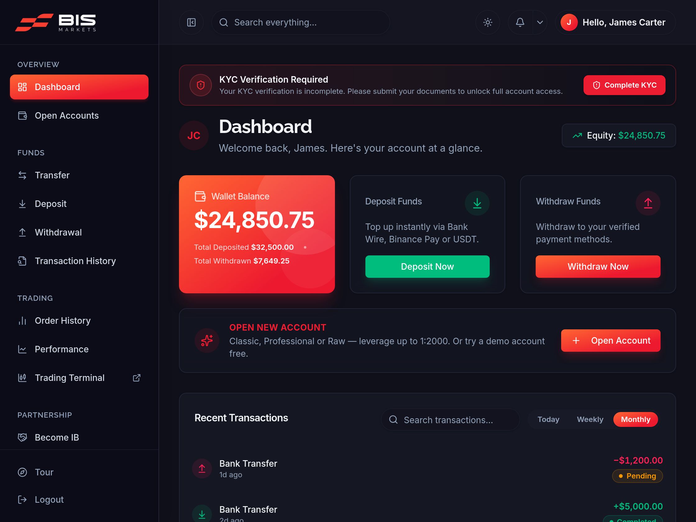 BisMarkets Client Portal