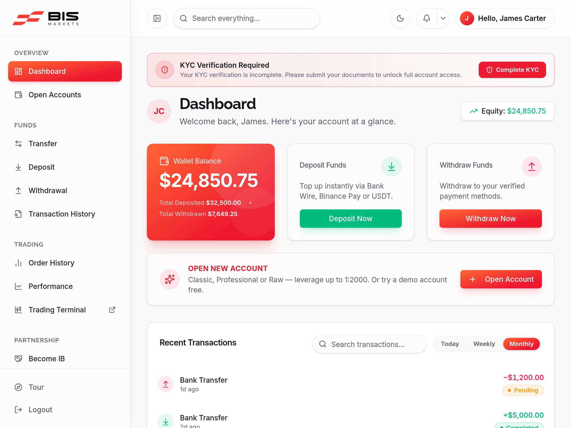 BisMarkets Client Portal